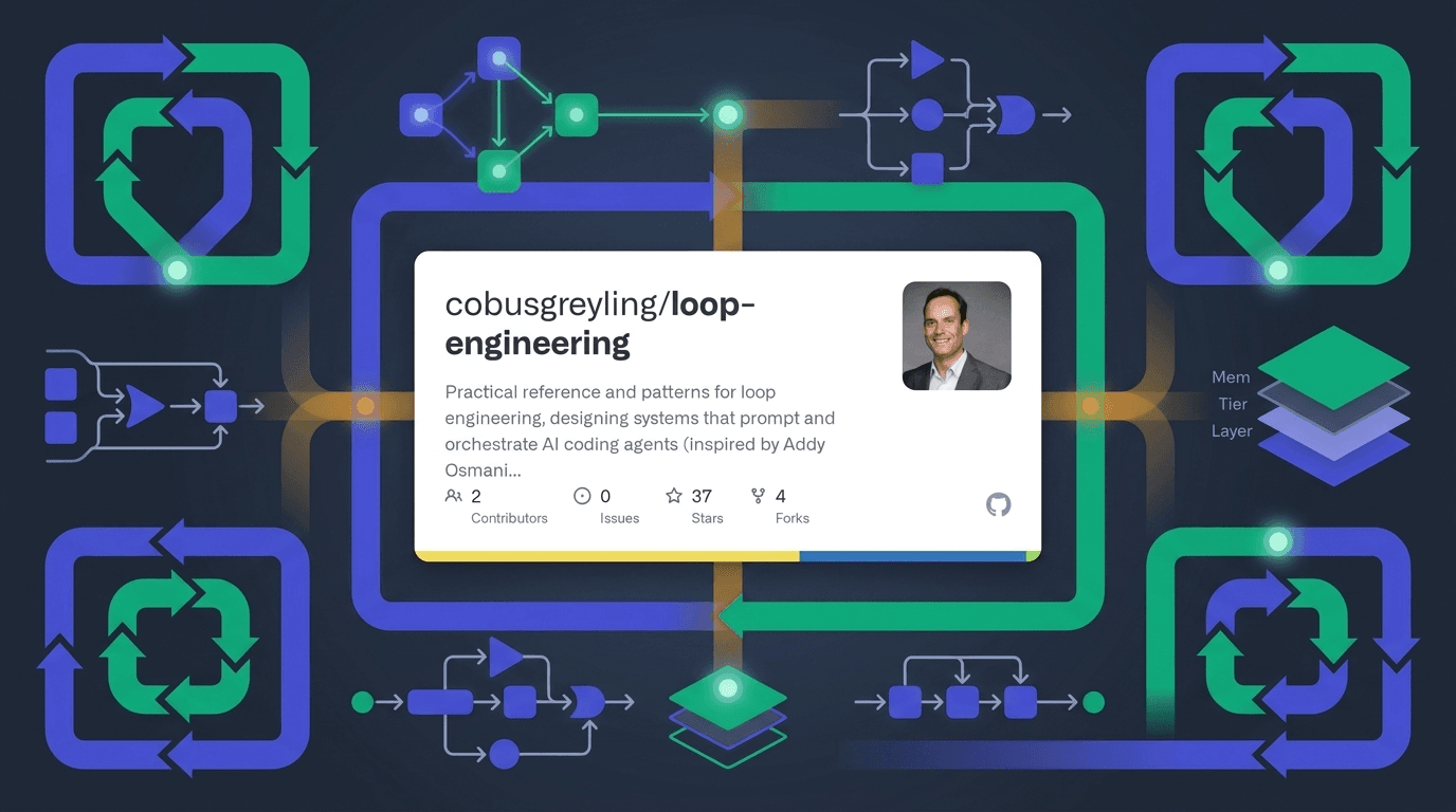 Agent Loop 工程设计指南：从 ReAct 到 Claude Agent SDK，智能体核心循环完全拆解