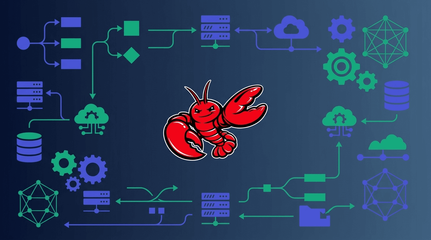 OpenClaw 安装部署完全指南：从零到上线（2026最新版）